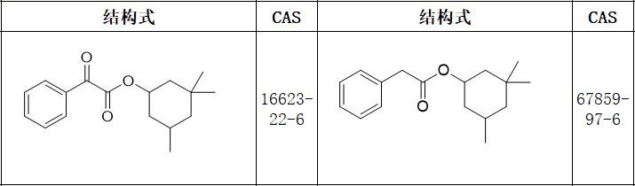环扁桃酯cyclandelate标准品