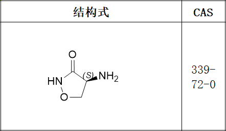环丝氨酸Cycloserine标准品